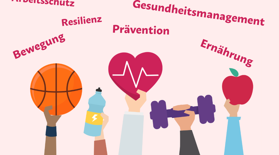 Illustration mit erhobenen Händen, die Symbole für Gesundheit halten (Basketball, Trinkflasche, Herz, Hantel, Apfel) sowie Begriffe wie Arbeitsschutz, Bewegung, Resilienz, Prävention, Gesundheitsmanagement und Ernährung.